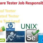 Software Tester Job Responsibilities