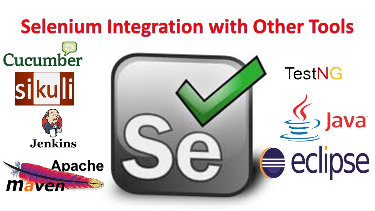 Selenium integration with other software