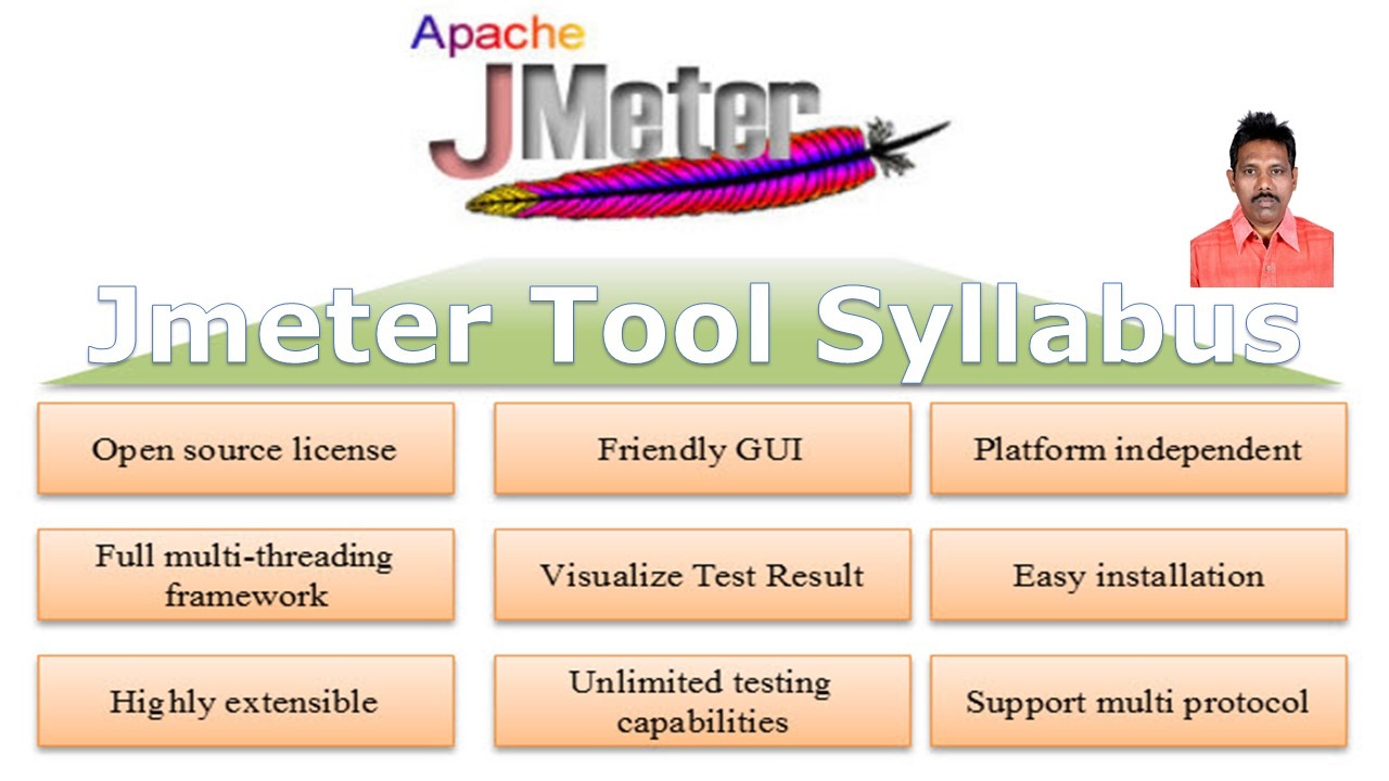 Apache JMeter Syllabus