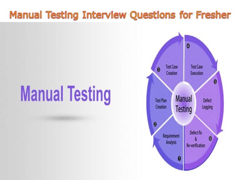Manual Testing Interview Questions For Freshers Software Testing