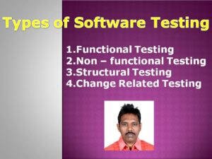 Types Of Software Testing