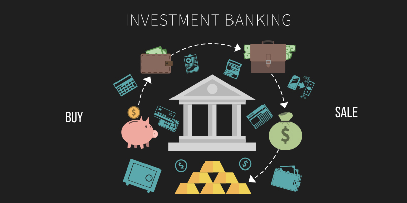 Investment Banking Fundamentals