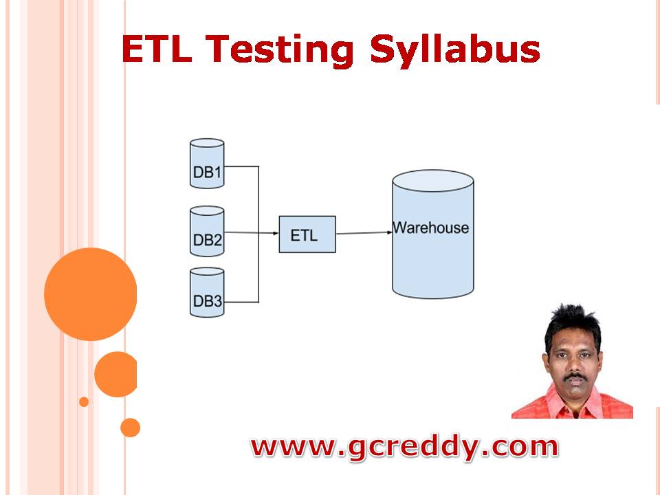 ETL Testing Syllabus