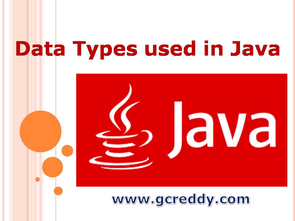 Data Types used in Java
