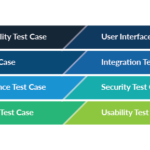 Types of Test Cases in Software Testing